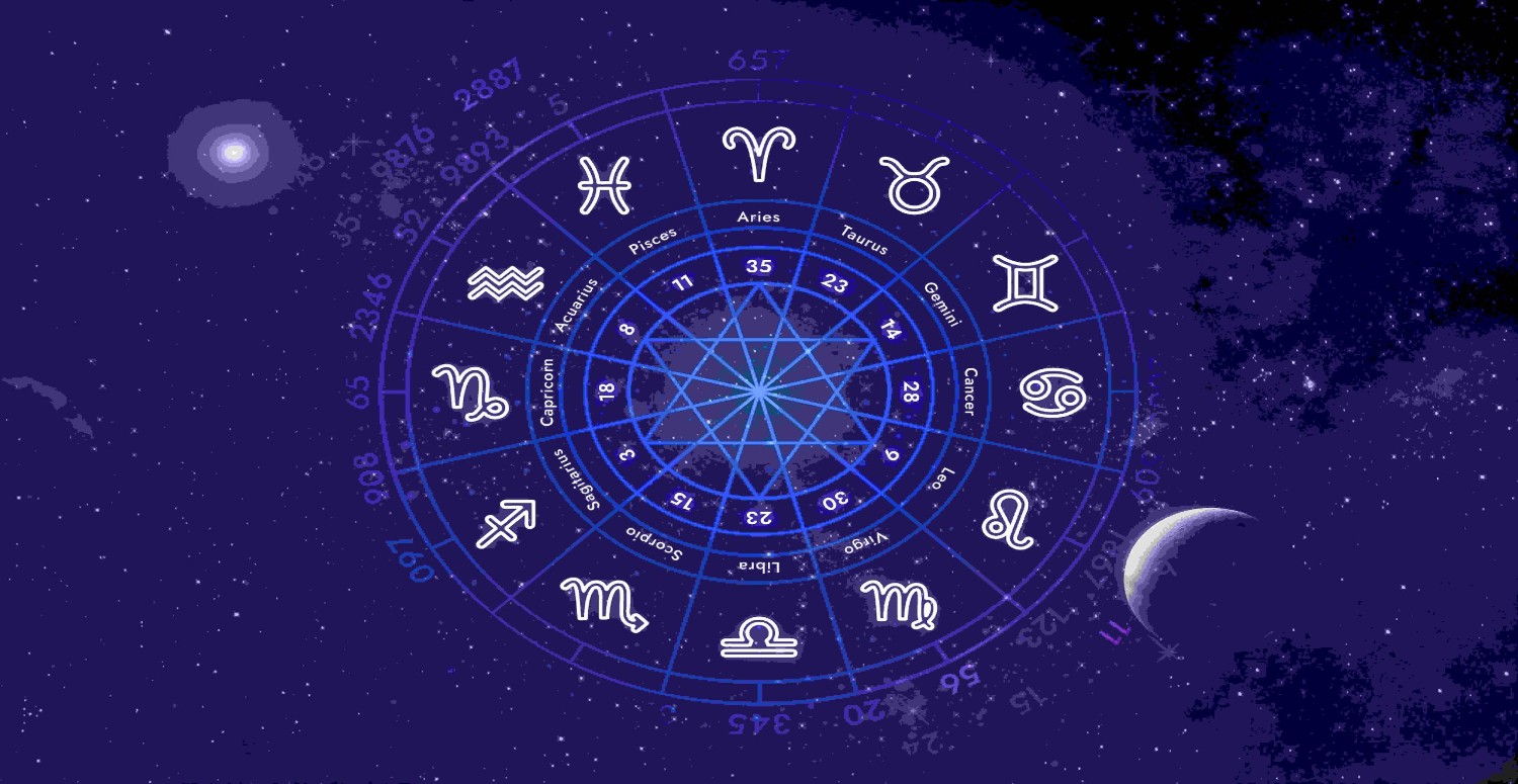 Astrolojiye Göre En Gergin Burçlar