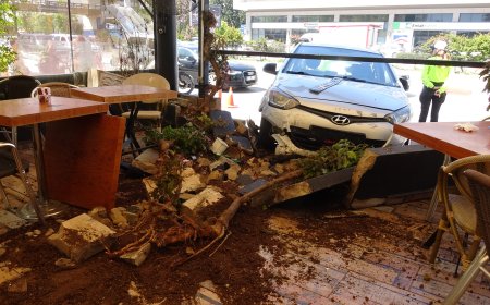 Antalya'da Kontrolden Çıkan Otomobil Pastaneye Girdi.