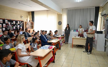 Müzeler Haftası’nda Geleceğin Miras Koruyucuları Eğitildi