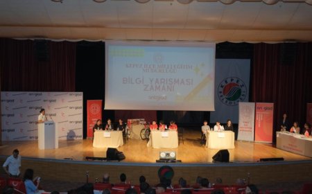 ANTGİAD’dan Eğitime Bilgi Yarışmasıyla Destek