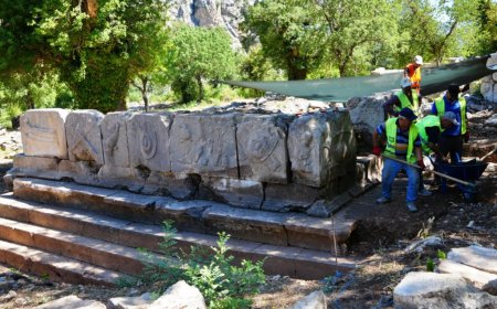 Antalya’ya 30 Km Mesafede Saklı Bir Hazine: Termessos’ta Kazılar Başladı