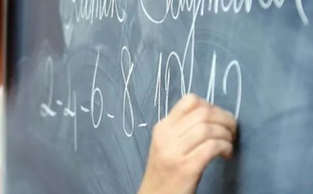 Milyonlarca Öğrenciyi İlgilendiriyor: Öğretmenler 1 Eylül'de Göreve Başlıyor