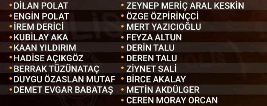 Ünlülere Yönelik Başlatılan Uyuşturucu Operasyonunda Adli Süreç Başladı.