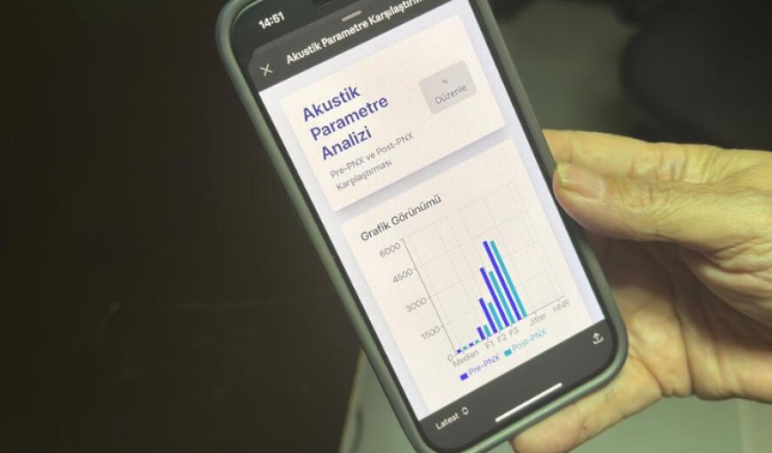Akciğer Sönmesi Erken Teşhis Edilebilecek: Mobil Uygulama Geliştirildi