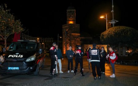 Antalya Emniyetinden Kapsamlı Asayiş Operasyonu