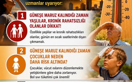 Sıcak Havalarda Sağlığınızı Koruyun: Uzmanlardan Beslenme, Güneş ve Dışarı Çıkma Uyarıları