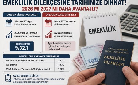 Emeklilik Dilekçesinde 2026 mı 2027 mi Daha Avantajlı? Aylık Farkı Belli Oluyor