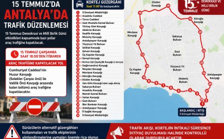 15 Temmuz’da Antalya’da Trafik Düzenlemesi: Bazı Yollar Kapatılacak