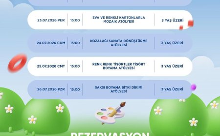 Kepez'de Çocuklar İçin Sanat Haftası Başlıyor: Anadolu Oyuncak Müzesi'nde Ücretsiz Atölyeler