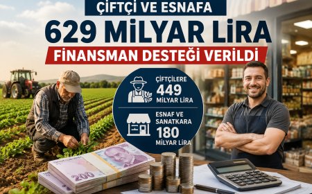 Üreticiye Büyük Nefes: Çiftçi ve Esnafa 629 Milyar Liralık Destek