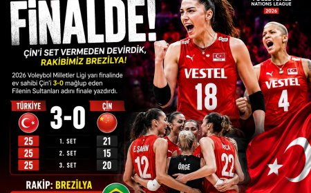 Filenin Sultanları Finalde! Çin'i Set Vermeden Devirdik, Rakip Brezilya