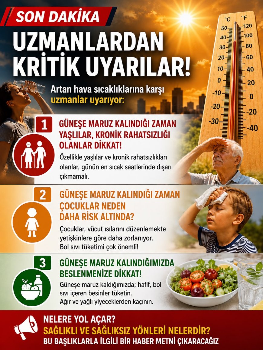 Sıcak Havalarda Sağlığınızı Koruyun: Uzmanlardan Beslenme, Güneş ve Dışarı Çıkma Uyarıları