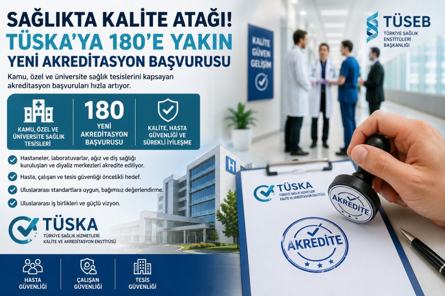 Sağlıkta Kalite Atağı! TÜSKA'ya 180'e Yakın Yeni Akreditasyon Başvurusu