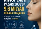 Küresel Rinoplasti Pazarı 2030'da 9,6 Milyar Dolara Ulaşacak: Türkiye Dünyada İlk Sıralarda