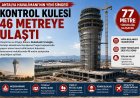 Antalya Havalimanı'nın yeni hava trafik kontrol kulesi 46 metreye ulaştı