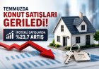 Temmuzda konut satışları geriledi: İpotekli satışlarda dikkat çeken artış