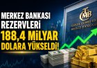 Merkez Bankası Rezervleri 188,4 Milyar Dolara Yükseldi