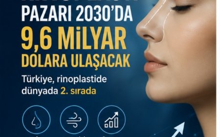 Küresel Rinoplasti Pazarı 2030'da 9,6 Milyar Dolara Ulaşacak: Türkiye Dünyada İlk Sıralarda
