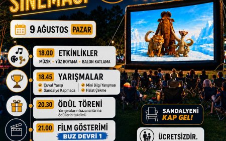 Konyaaltı’nda Açık Hava Sineması Heyecanı: HayatPark’ta Buz Devri Gösterimi