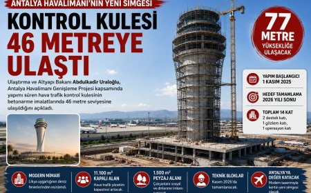Antalya Havalimanı'nın yeni hava trafik kontrol kulesi 46 metreye ulaştı