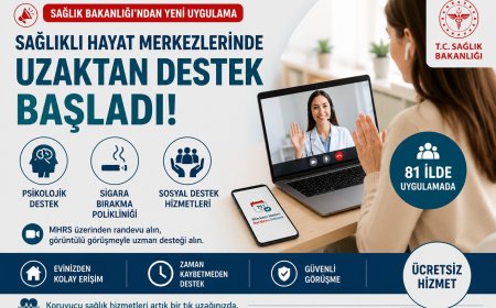 Sağlıklı Hayat Merkezlerinde Uzaktan Sağlık Dönemi Başladı! Psikolojik Destek ve Sigara Bırakma Hizmeti Artık Görüntülü Görüşmeyle