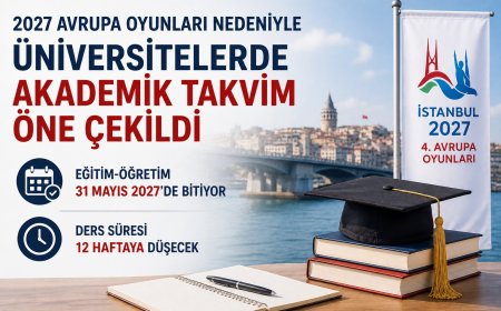2027 Avrupa Oyunları Nedeniyle Üniversitelerde Akademik Takvim Öne Çekildi