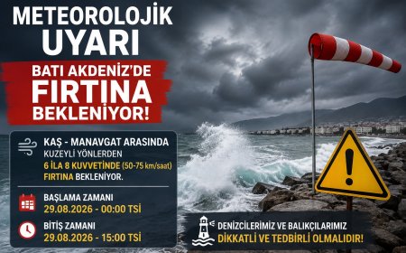 Antalya İçin Meteorolojik Uyarı: Kaş-Manavgat Arasında Fırtına Bekleniyor