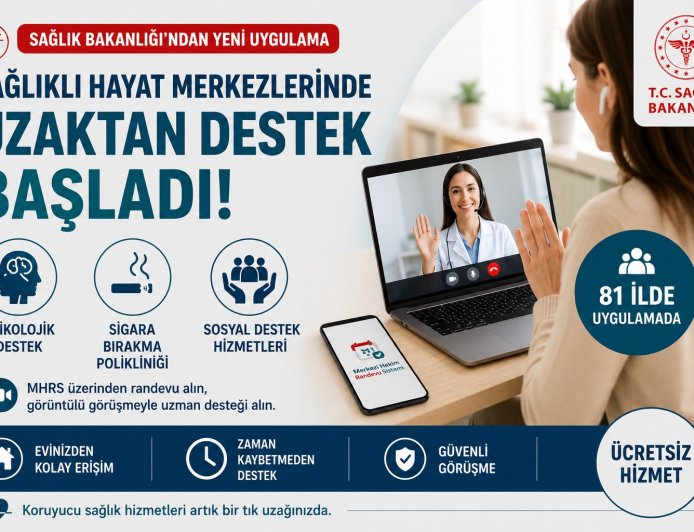 Sağlıklı Hayat Merkezlerinde Uzaktan Sağlık Dönemi Başladı! Psikolojik Destek ve Sigara Bırakma Hizmeti Artık Görüntülü Görüşmeyle