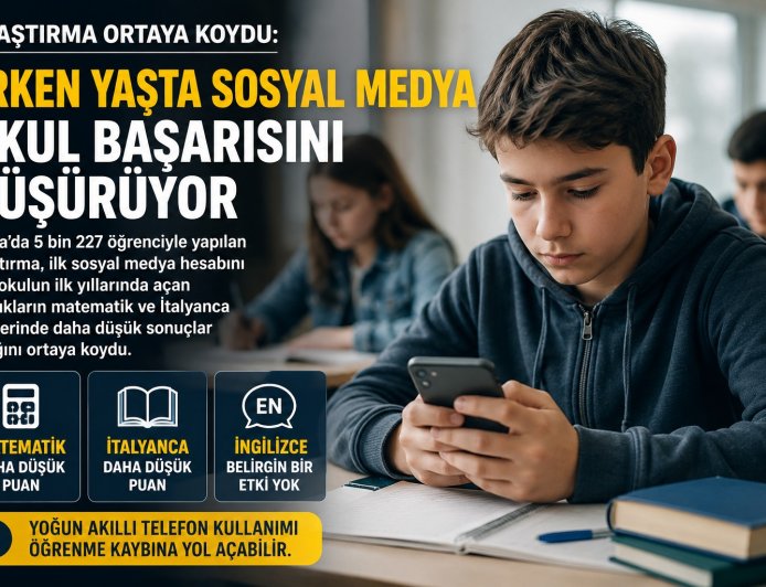 Araştırma Ortaya Koydu: Erken Yaşta Sosyal Medya Kullanımı Okul Başarısını Düşürüyor