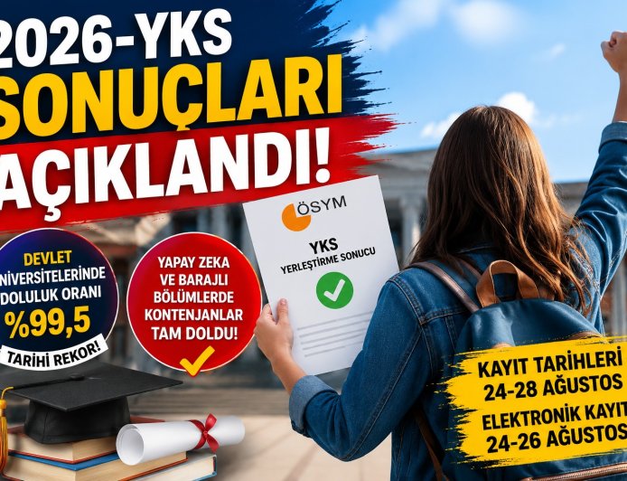 2026-YKS yerleştirme sonuçları açıklandı: Üniversitelerde tarihi doluluk.