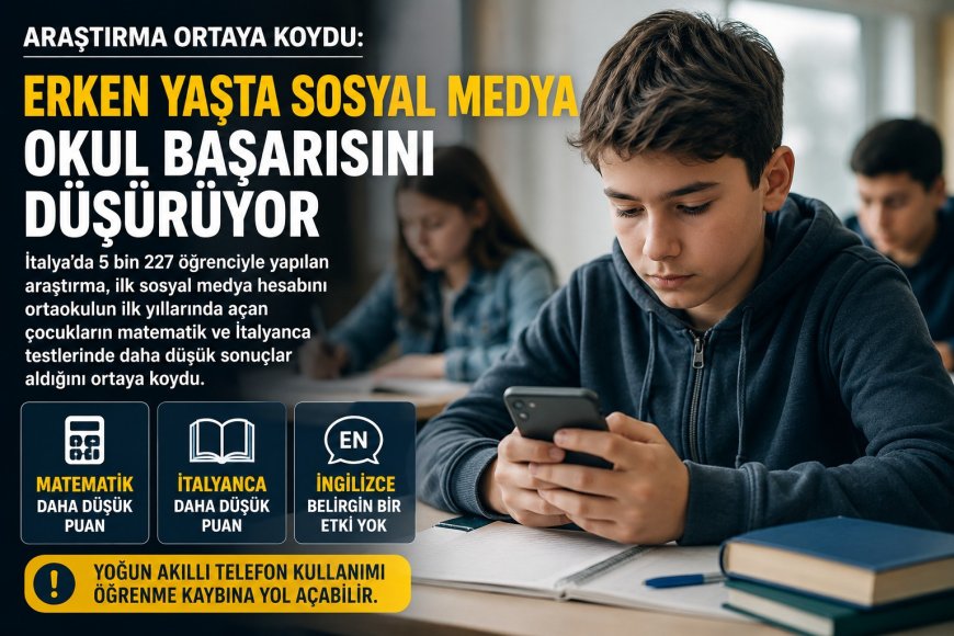 Araştırma Ortaya Koydu: Erken Yaşta Sosyal Medya Kullanımı Okul Başarısını Düşürüyor