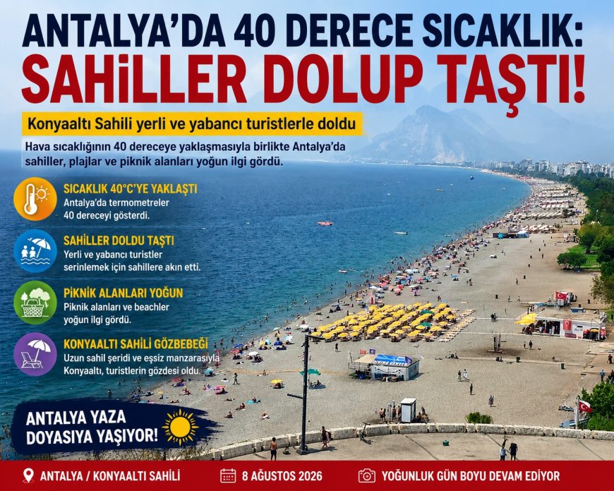 Antalya’da 40 Derece Sıcaklık: Sahiller ve Piknik Alanları Doldu Taştı