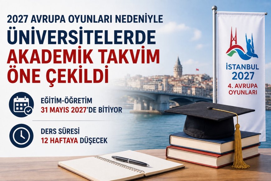 2027 Avrupa Oyunları Nedeniyle Üniversitelerde Akademik Takvim Öne Çekildi
