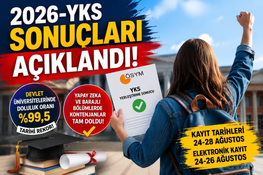 2026-YKS yerleştirme sonuçları açıklandı: Üniversitelerde tarihi doluluk.