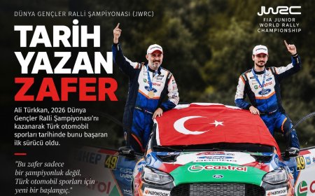 Ali Türkkan, Dünya Gençler Ralli Şampiyonası’nda tarih yazdı