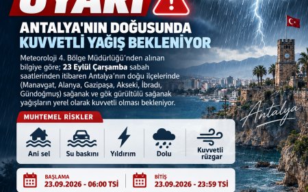 Antalya İçin Sarı Kodlu Hava Uyarısı: 6 İlçede Sağanak Yağış Bekleniyor