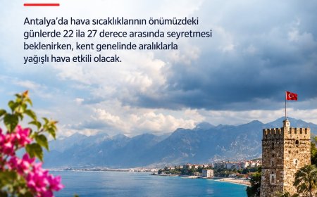 Antalya’da Önümüzdeki Günlerde Yağış Bekleniyor