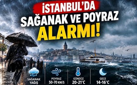 İstanbul’da Sağanak ve Poyraz Alarmı: Sıcaklıklar 14 Dereceye Kadar Düşecek