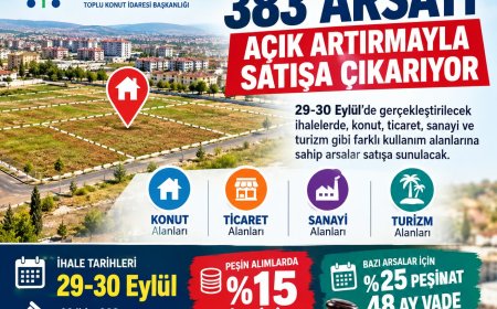 TOKİ 46 ilde 383 arsayı satışa çıkarıyor: Antalya da listede, yüzde 15 indirim fırsatı