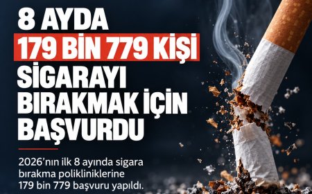 Sigarayı bırakma polikliniklerine yoğun ilgi: 8 ayda 179 bin 779 başvuru