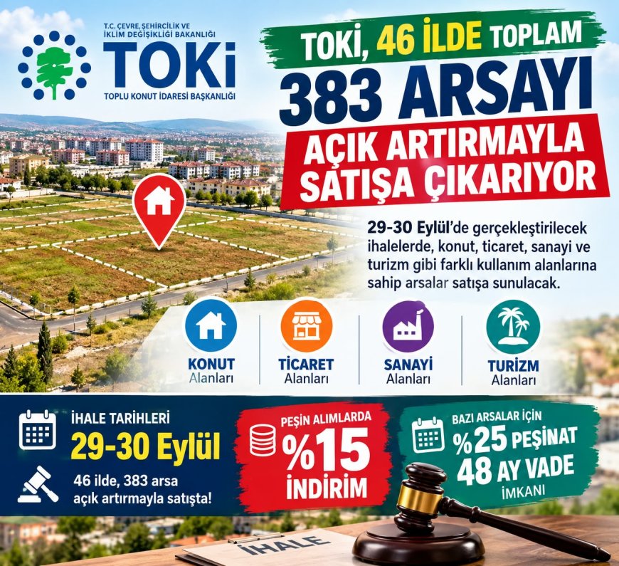 TOKİ 46 ilde 383 arsayı satışa çıkarıyor: Antalya da listede, yüzde 15 indirim fırsatı