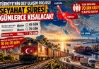 Türkiye'nin dev Kalkınma Yolu Projesi! Ulaşım 20 gün kısalacak, yılda 70 bin kişiye istihdam hedefleniyor