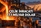 Bakan Bolat: Türkiye çelik ihracatında 17,1 milyar dolara ulaştı