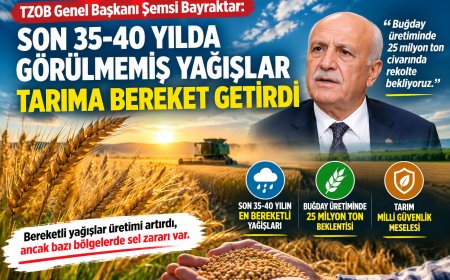 Bayraktar: Son 35-40 Yılda Görülmeyen Yağışlar Tarıma Bereket Getirdi