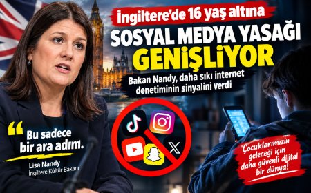 İngiltere’de 16 yaş altına sosyal medya yasağı genişliyor: Daha sıkı internet denetimi gündemde