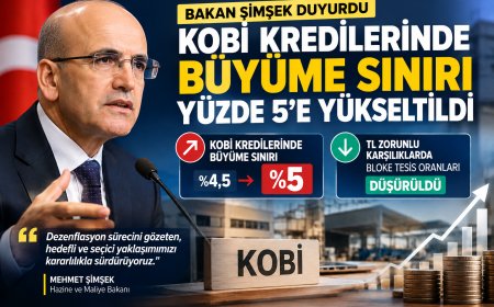 KOBİ kredilerinde büyüme sınırı yüzde 5’e yükseltildi
