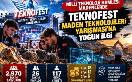 TEKNOFEST’te madenciliğe teknoloji dokunuşu: 2 bin 970 takım başvurdu