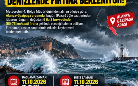 Meteoroloji'den Antalya için fırtına uyarısı! Alanya ve Gazipaşa'da rüzgar 75 kilometreye ulaşacak