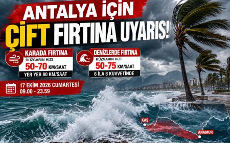 Antalya için çift fırtına uyarısı! Rüzgar 80 kilometreye ulaşacak, denizlerde fırtına bekleniyor