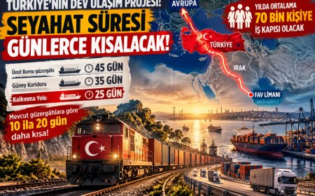 Türkiye'nin dev Kalkınma Yolu Projesi! Ulaşım 20 gün kısalacak, yılda 70 bin kişiye istihdam hedefleniyor